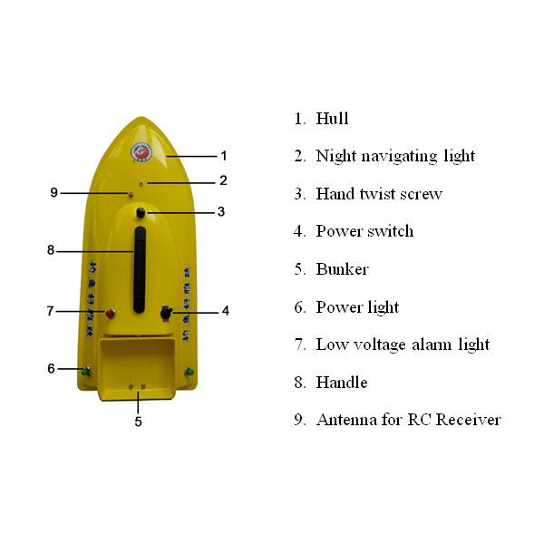 fiberglass fishing boats hulls HYZ-60 RC bait boat for fishing