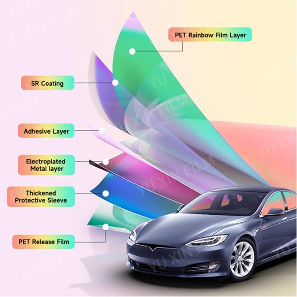 Customized 85% VLT Red Purple Car Window Tint Film High Definition Chameleon Film