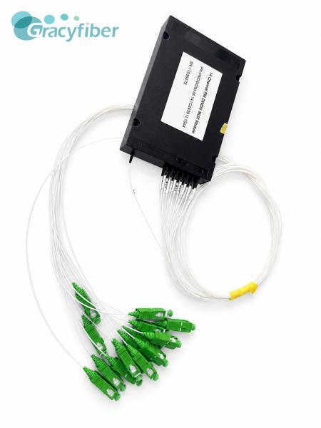32CH DWDM Wavelength Division Multiplexing/Demultiplexing Module with 1310nm Monitor Port | Passive Optical Devices