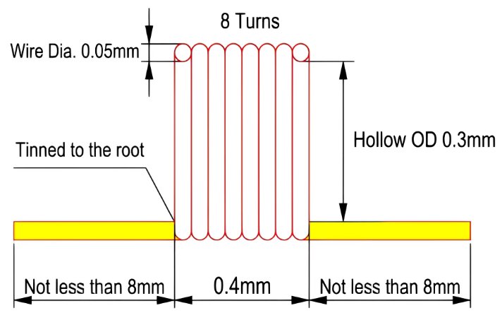 8 Turn Air Core Inductor Coil 4GHz Custom Inductor 20GHz