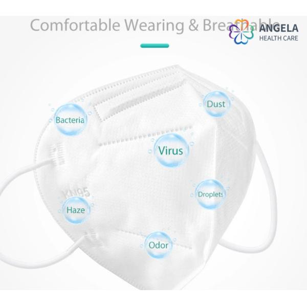 Manufacturer EN149:2001+A1:2009 FFP2 Standard In Stock KN95 N95 Protective Mask