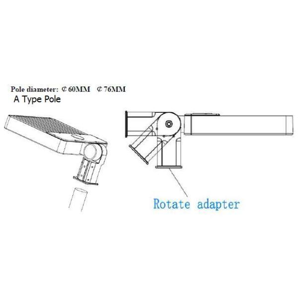 200Ватт привело обломоки САМСУНГ светов парковки и водителя меанвелл для света коробки ботинка СИД