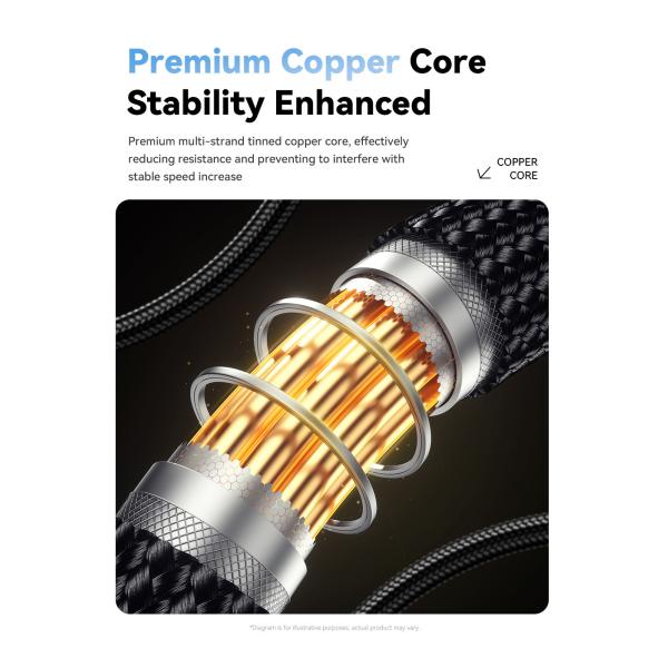 ESSAGER ES-X59 2 In1 Usb To Micro USB C Fast Charging Cables 7A Pd 100W