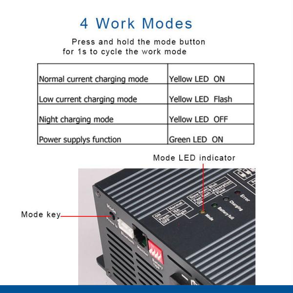 винт IP22 заряжателя батареи M8 заряжателя батареи Lifepo4 DC AC 48V 10A