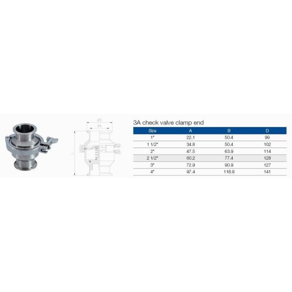 SS304 Нержавеющая сталь KF вакуумный фитинговый сцепление набор