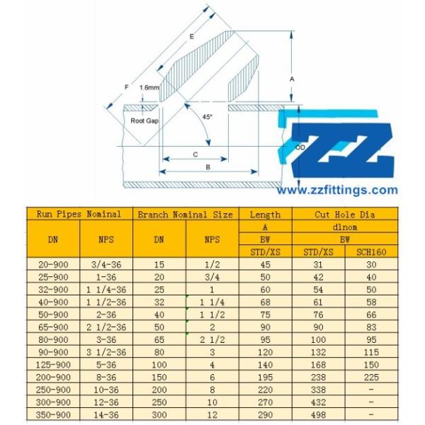 Latrolet Dimensions Anti Rust Oil Surface Duplex Steel Pipe Fittings BW Latrolet UNS S32250 Sch80 Branch Connection