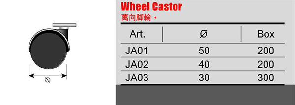 Steel Nylon Wheel Office Chair Castor Roller for Modern Design Style Cabinet Diameter 30/40/50 mm