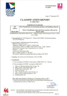 OMC Industry Co.Limited Сертификации