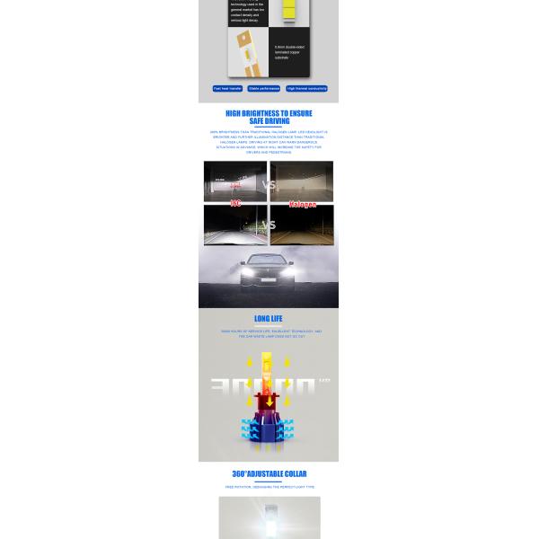 1860AW H1 12v 55w Led Headlight Bulb 6500k 6063 aluminum Material