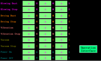 PV Module Bypass Diode Dust Testing Chamber Machine(IP6X)Environmental Dust-proof Tester Dust-Resistance Strength Test Equipment
