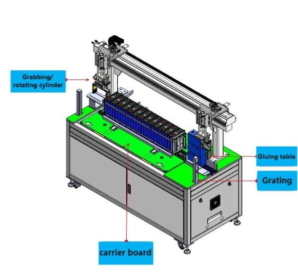 3.2V 100Ah Polymer Prismatic Lifepo4 Pouch Cell Assembly Line for Advanced Production