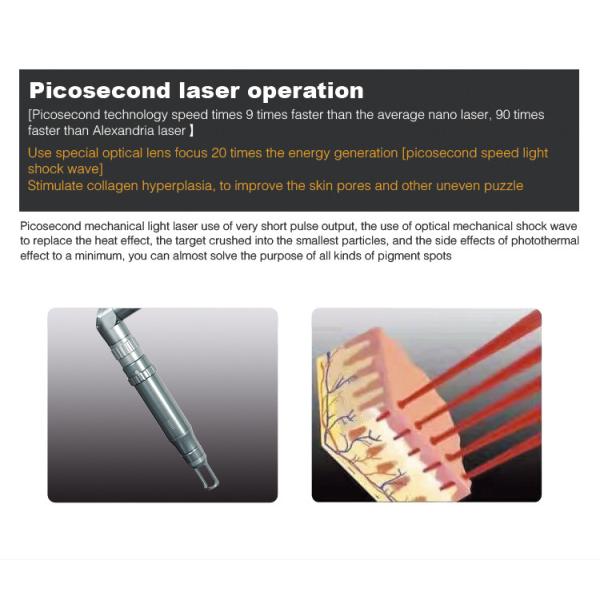 Машина 600ps 1064nm удаления татуировки лазера Picosure сота