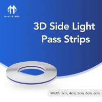 100m/Roll  Letter Decoration Plastic Edge Trim 3D Side Pass Light Strips