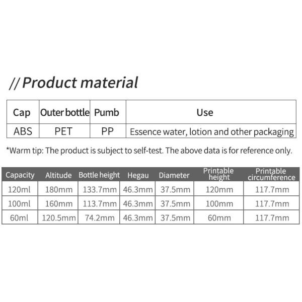 120ml 150ml Clear Plastic Cylinder Bottle Custom Spray Bottle Packaging Printing Cleanser Lotion Pump Bottle