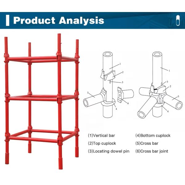 Customizable Quick-assembly 3.0m Upright Bowl-lock Scaffold System for Bridge and Tunnel Engineering