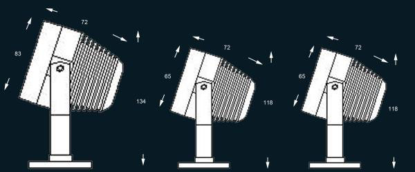 Экстерьер СИД делает центром внимания доказательство ржавчины, фару ландшафта СИД освещая хорошее тепловыделение