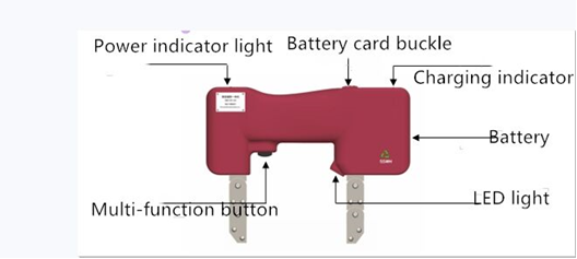 HCDX-DM101 Lightweight Integrated Magnetic Yoke with UV & White Light for NDT Inspection