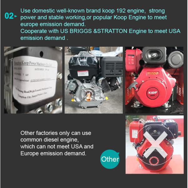 Польза экскаватора EPA/EURO 5 Crawler HT10B 1000kg мини гидравлические домашняя