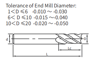 8mm Dia 4 Flute AITiN Coated Solid Tungsten Carbide End Mill 8mm Shank For Steel