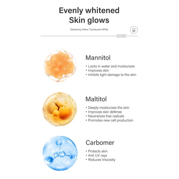 50ml Turmeric Repair Cream Anti Acne Anti Aging Anti Wrinkles Whitening Soothing