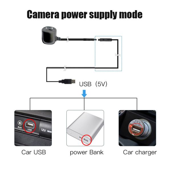 Smart Car Camera Security System with Motion Detection & Loop Recording