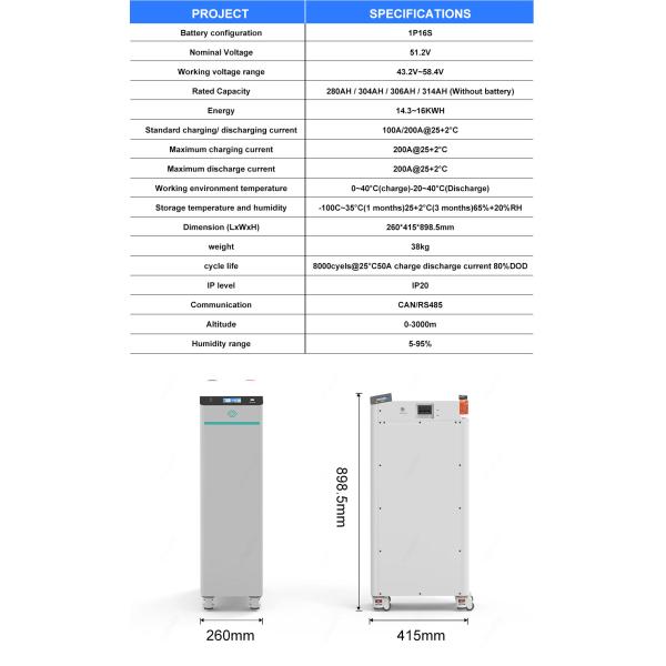 European Popular Home Energy Storage Battery Kit Seplos 16S 200A BMS with 10A Active Balancing and CAN Communication Port