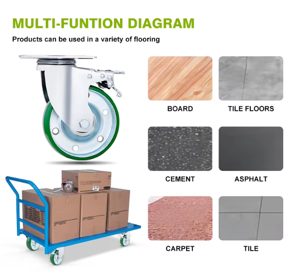 Industrial Steel Rim Cast PU Caster Wheels Heavy Duty Polyurethane Casters Shock Absorbing