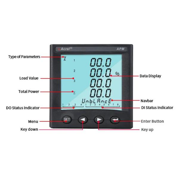 Функция класса 0.5S метра AC серии APM8xx Programmable умная Multi