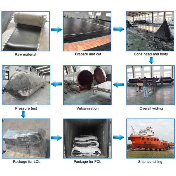1.2м 1,5м 1,8м 2,0м Боевой воздушный шар высокого давления надувная резиновая подушка