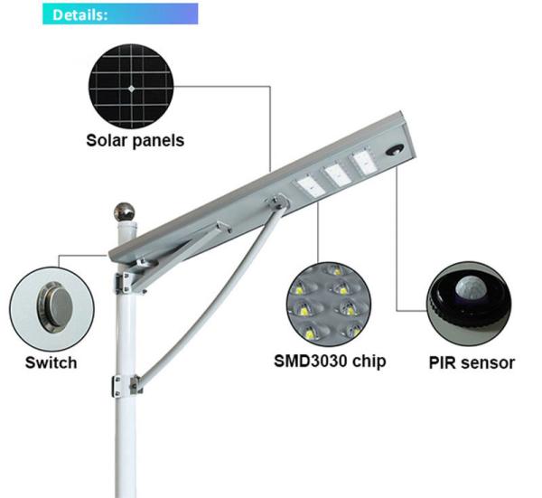Outdoor Solar Powered Street Lights Lifepo4 Lithium Iron Phosphate Battery Manufacturer Price