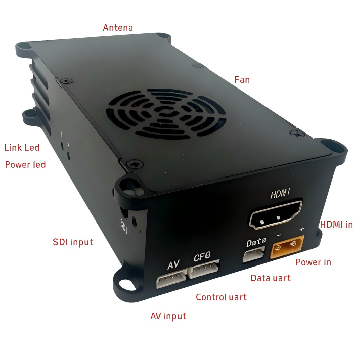 1W 2.5W COFDM Digital Video Transmitter For BVLOS Video Transmission With Low Latency