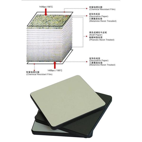 Commercial Furniture Advanced Chemical Resistant Board with Black Phenolic Resin Top
