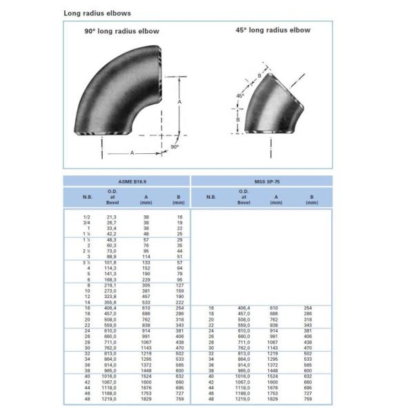 Ss304 Ss304l Stainless Steel Pipe Elbow Fitting 45 Degree ISO Certified