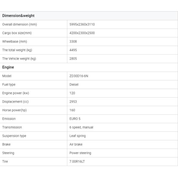 M9T Серебряный серый мини грузовой грузовик 6-скоростной ручной автоматической трансмиссии легкий дизельный тяжелый грузовик 4х2 приводное колесо слева
