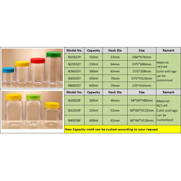 20oz 600ml вокруг пластиковых опарников еды с крышкой винта