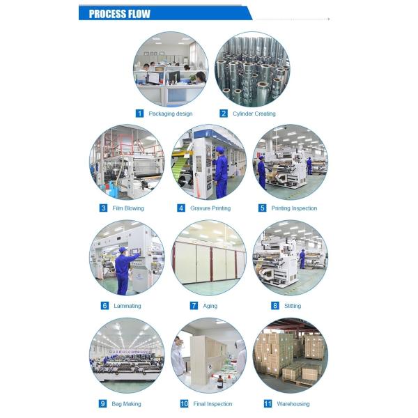 Стойте вверх пакетики чая зеленого цвета кофе упаковывая Resealable сумки закуски еды Eco дружелюбные влагостойкие