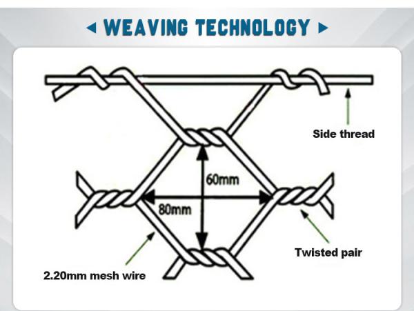 High Grade New Design Hot Galvanized Coated 4Mm Wire Gabion Basket Boxes For Stone Gabion Retaining Wall