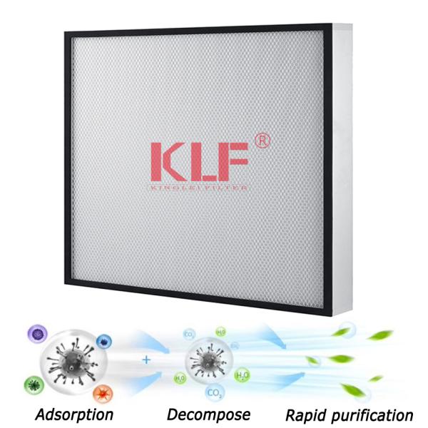 High Efficiency HEPA Air Filter with H13 Glassfiber for FFU and Clean Rooms - Large Filtration Area and High Filtration Efficiency