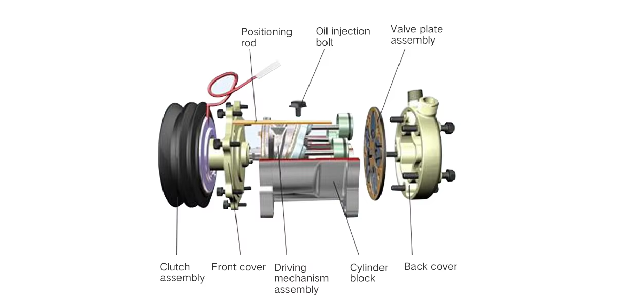 Mitsubishi Evo Sanden Type Car AC Compressor New 12V MSC090 7813A040 78483 WXH-086-AD28 MR500201 MR216054 MR500253 R134A