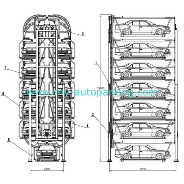 Rotary Car Parking Design/Smart Parking Solutions/Rotary Lifts for Sale/Garage Storage/Garage Storage Lift