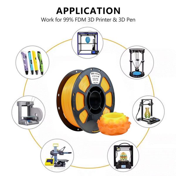 3D Printer PLA+ Filament Dual Color Changing With Temperature Pine Orange To Yellow  1.75mm (+/-0.03mm),2.2LBS(1KG)