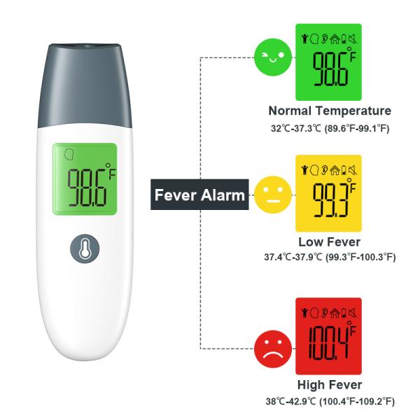 Electronic Body Hylogy Infrared Thermometer 9V Battery Power Supply