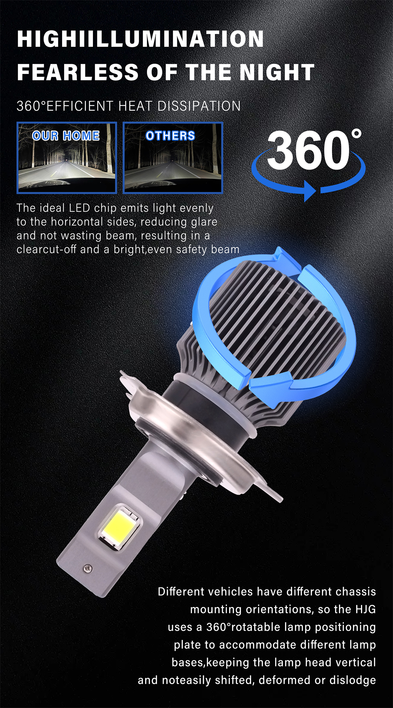 50W Motorcycle Bulb Kit 12V - 24V Motorcycle LED Kit