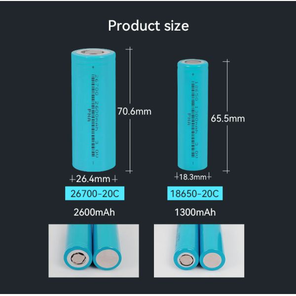 Exliporc 3V Sodium Ion Battery 1300mah/2600mah with ≥3000 Cycle Life for Electric Scooter Bike Na Ion Akkus