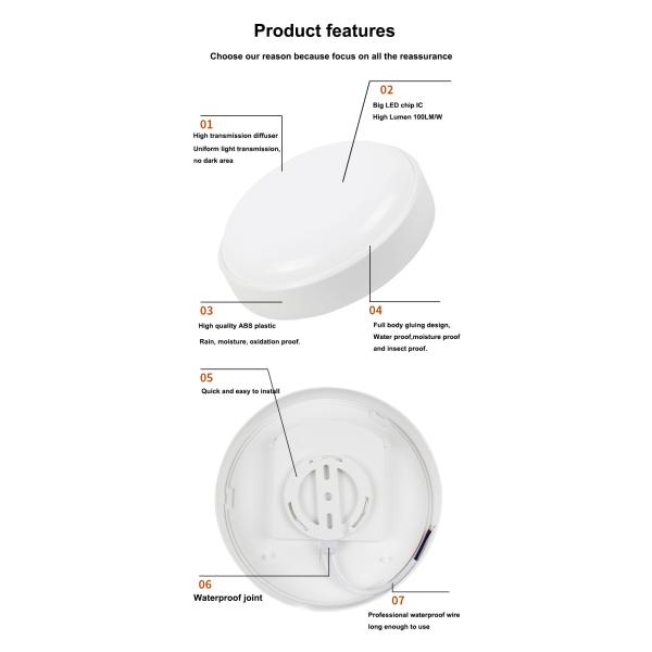 NO Dimmer 15w 20w IP65 Wall Mounted Outdoor LED Moisture-Proof Lamp for Russia Buyers