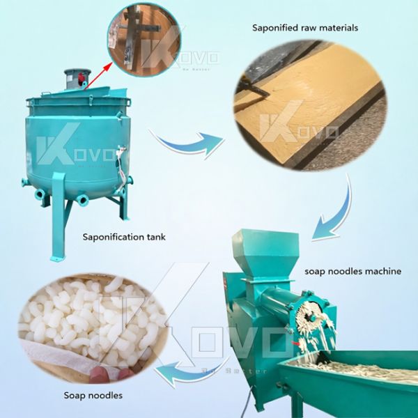 Soap Making Machine Mixing Tank Soap Saponification Tank With Heating And Stirring Function