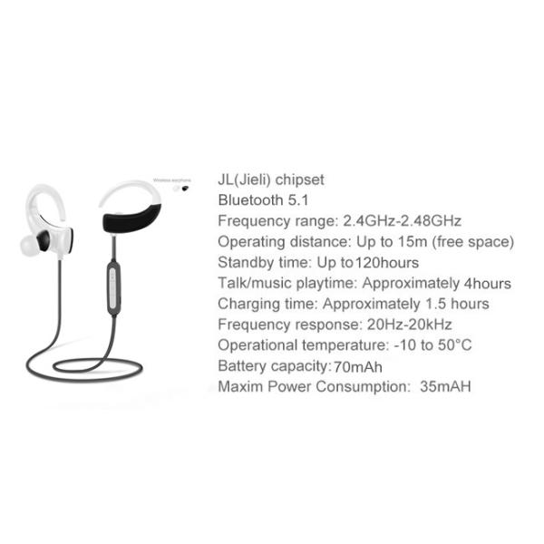 Business Vehicle 70mAH Sports Bluetooth Earphones Rotatable Earhook