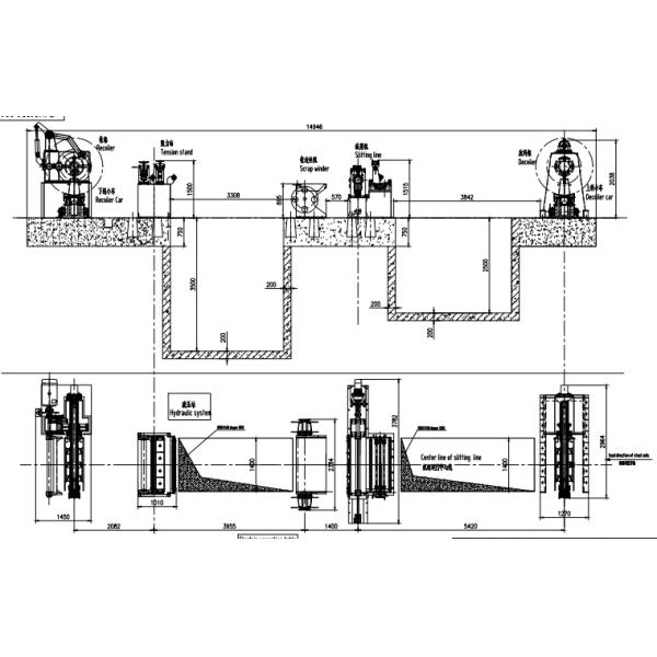 линии польза толщины 40m/Min 0.3-1.5mm гидравлические стальные разрезая катушки металла стальная