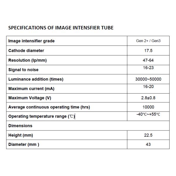 PVS7 Super 2nd+ Бинокулярное монокулярное устройство для ночного видения в условиях низкого света