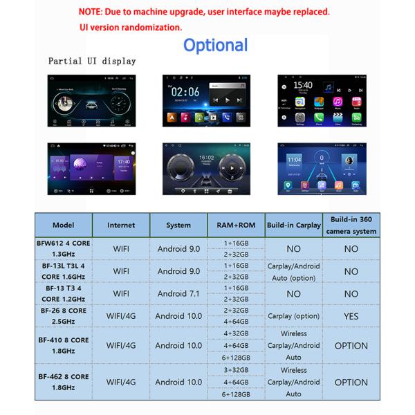 Kia Car Stereo Rio LHD 2015-2017 Kia Xcite Адаптер Android 9 дюймов 1+16 ГБ Автомобильный мультимедийный проигрыватель GPS Навигация Автомобильное радио